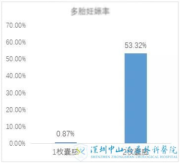 农村夫妻喜得供卵做试管三胞胎，因买不起奶粉尿布，哭诉：真后悔