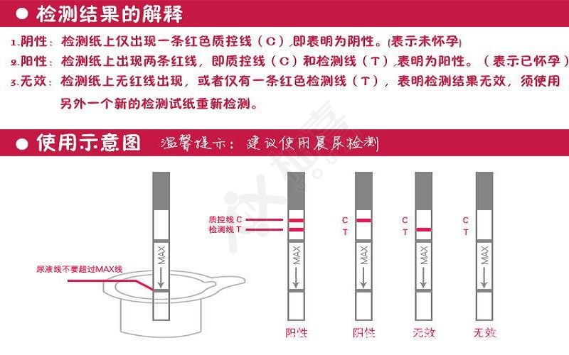 试管可以避免聋哑遗传吗