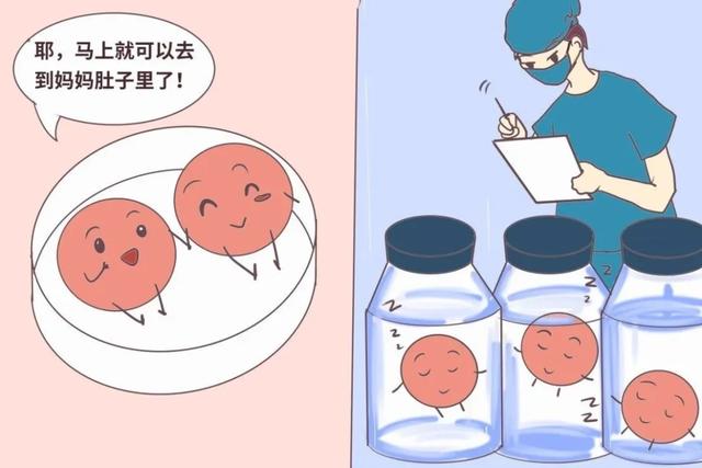 50岁做最新3代长春试管代怀前检查成功率怎么样？