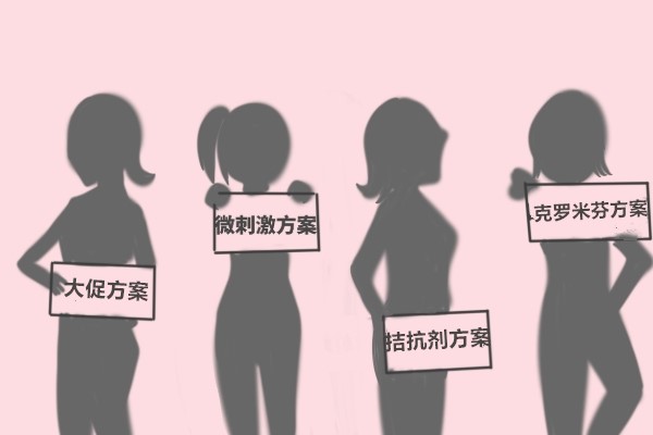 吉林长春海军总医院生殖中心商微医生代怀代