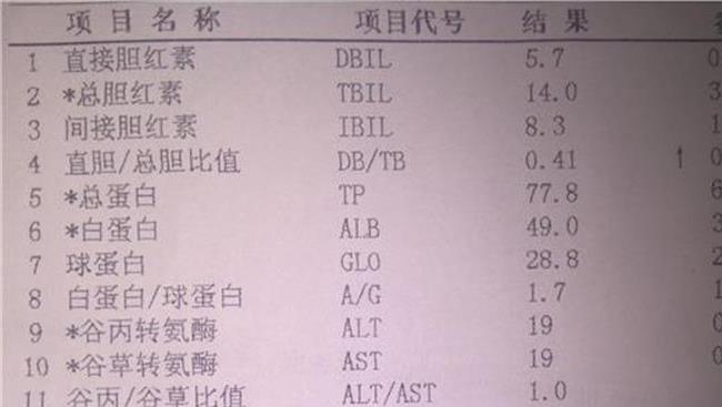 吉林长春三代试管代怀产子到哪里找收费